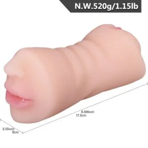 Multi-Opening Realistic Masturbator Mold with Cock Ring
